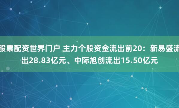 股票配资世界门户 主力个股资金流出前20：新易盛流出28.83亿元、中际旭创流出15.50亿元