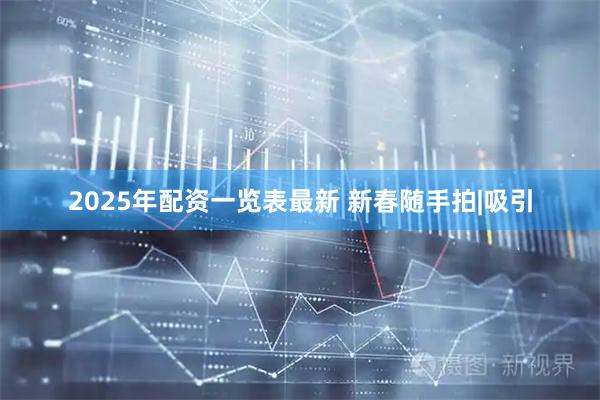 2025年配资一览表最新 新春随手拍|吸引
